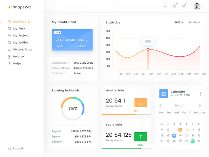 Business expense and cashflow dashboard